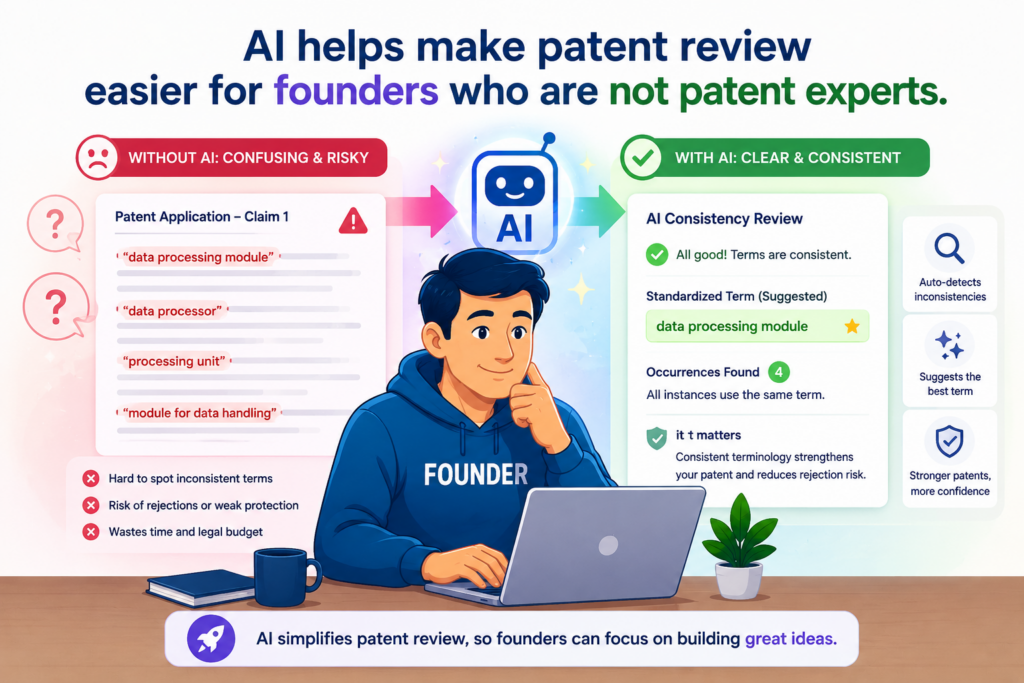Most founders do not want to become patent experts. They want to build products, talk to customers, raise capital, hire teams, and ship.