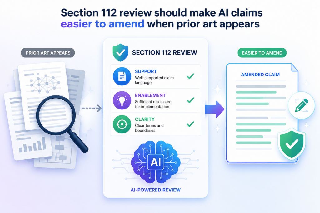 No founder wants to think about rejection when filing a patent. But rejection is a normal part of the process. A patent examiner may find older patents, papers, products, or public systems that are close to your idea.