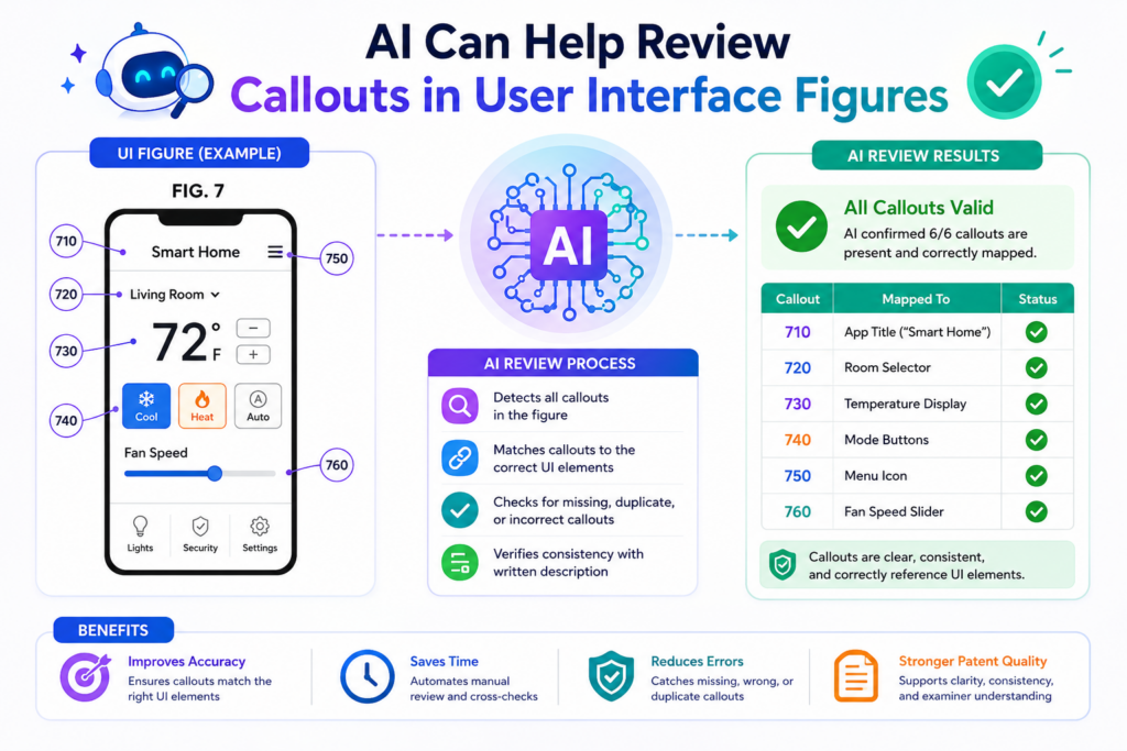 User interface figures are common in modern patents. They may show an app screen, dashboard, web page, device display, setup flow, control panel, or admin view.
