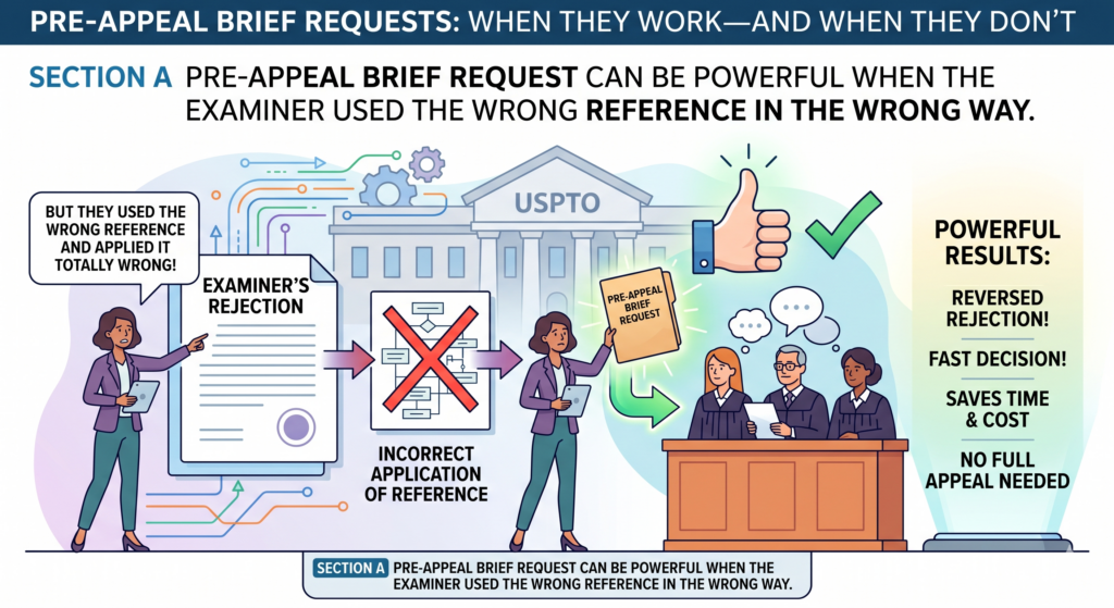 Sometimes the issue is not just that a reference is missing one part. Sometimes the reference is being used for something it does not support. This can happen when a reference is close in topic but different in function.
